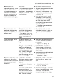 Страница 57