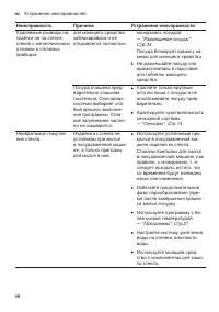 Страница 58