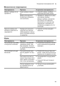 Страница 63