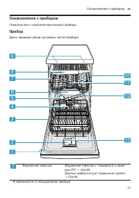 Страница 17
