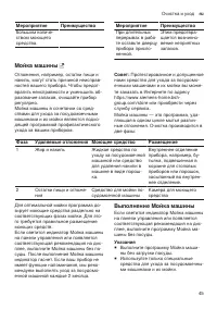 Страница 45