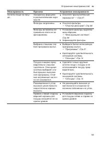 Страница 53