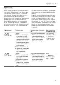 Страница 21