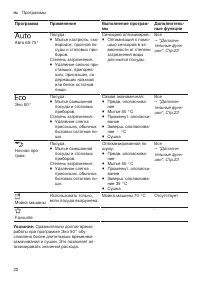Страница 22