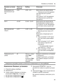 Страница 45
