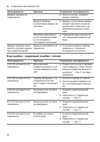 Страница 54