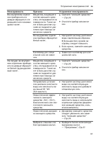 Страница 61