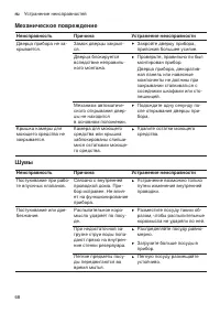 Страница 68
