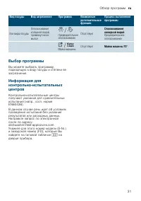 Страница 31