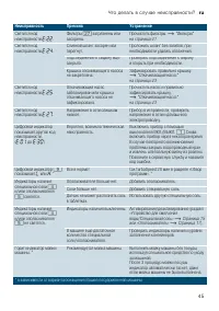Страница 45