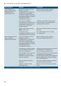 Страница 50