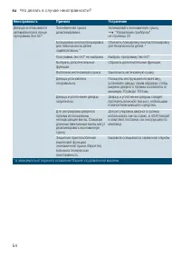 Страница 54
