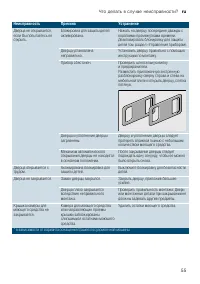 Страница 55