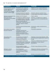 Страница 56