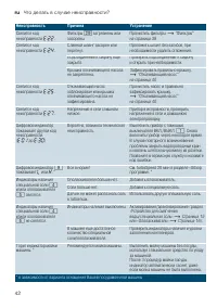 Страница 42