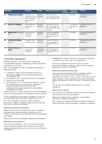 Страница 27