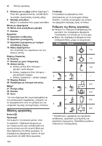 Страница 150