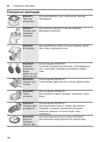 Страница 188