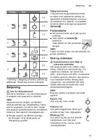 Страница 73
