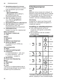 Страница 84