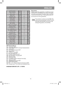 Страница 13