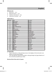 Страница 15