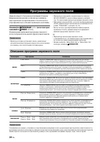 Страница 36