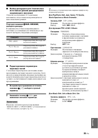 Страница 37