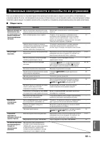 Страница 55