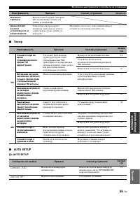 Страница 57