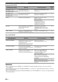 Страница 58