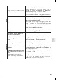 Страница 219