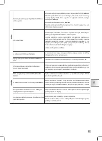 Страница 259