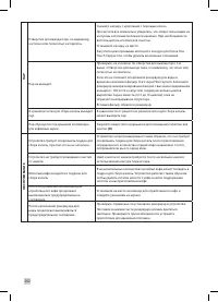 Страница 262