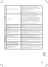 Страница 277