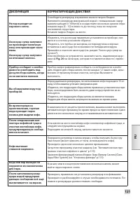 Страница 119