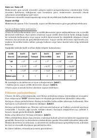 Страница 151