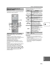 Страница 37
