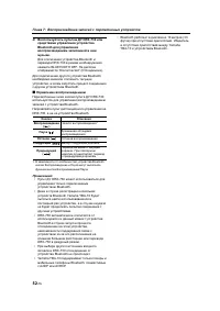 Страница 56
