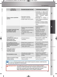 Страница 98