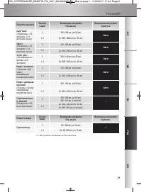 Страница 172