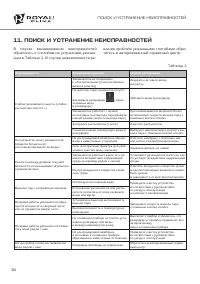 Страница 16