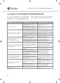 Страница 12