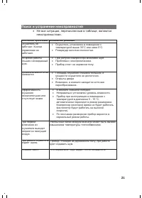Страница 21