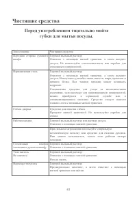 Страница 41