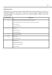 Страница 17