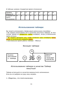 Страница 11
