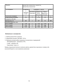 Страница 13