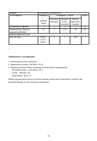 Страница 13