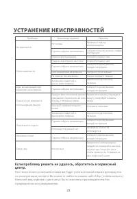 Страница 23